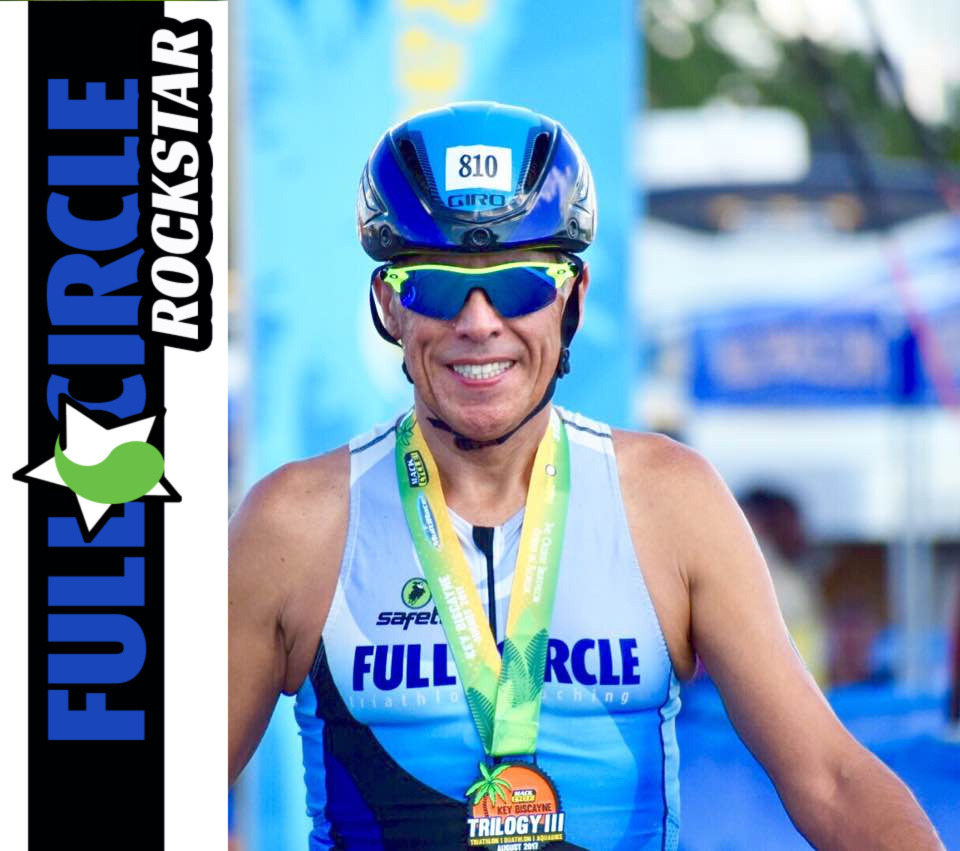 Miguel Petrizan achieves Rockstar Triathlete Success: Miami’s Best Triathlon Coaching and Nutrition Program for Gaining Speed, Strength and Burning Fat