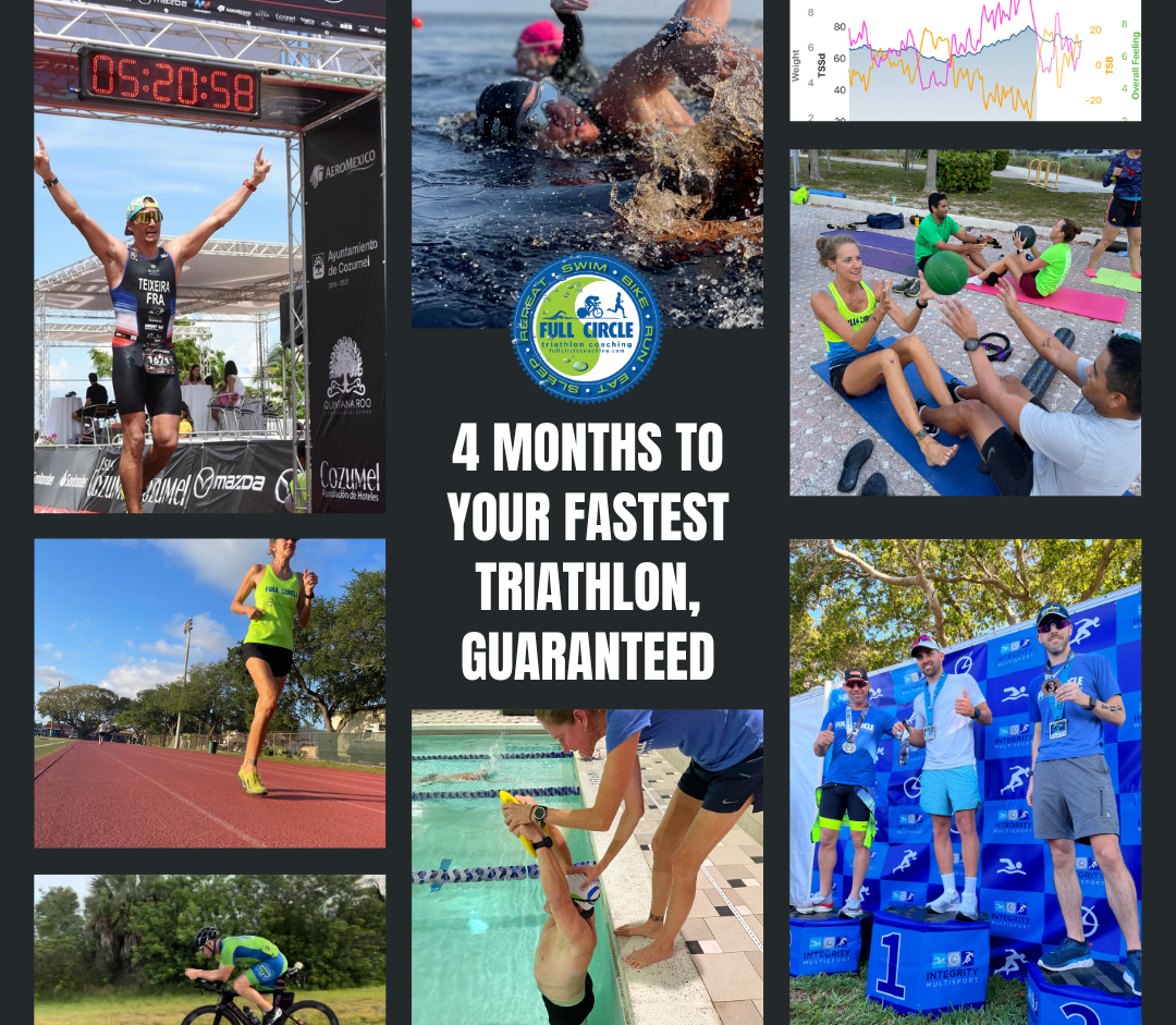 4 Months To Your Fastest Triathlon, Guaranteed!