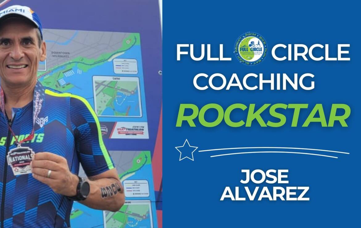 Rockstar Jose Alvarez did not believe he needed any help with his training and racing. His numbers don’t lie!