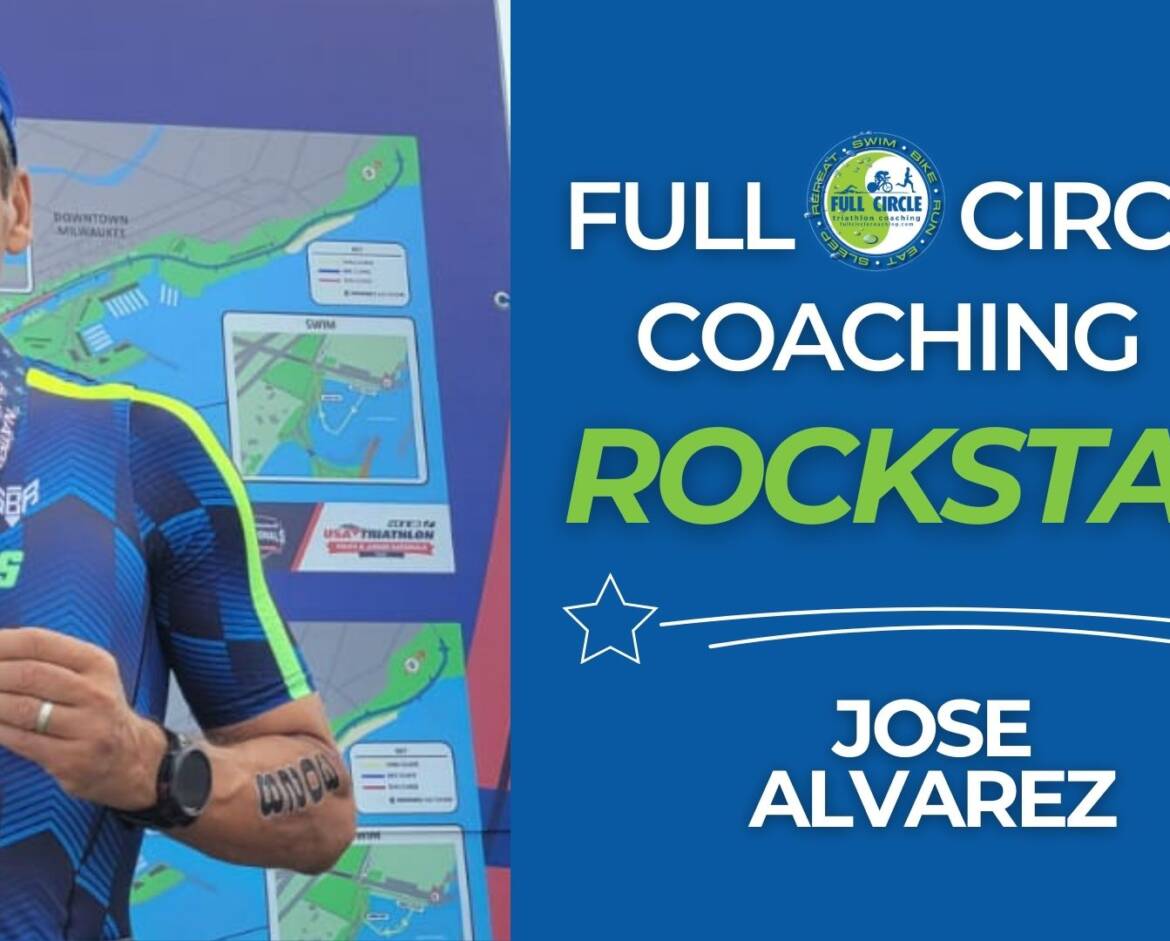 Rockstar Jose Alvarez did not believe he needed any help with his training and racing. His numbers don’t lie!