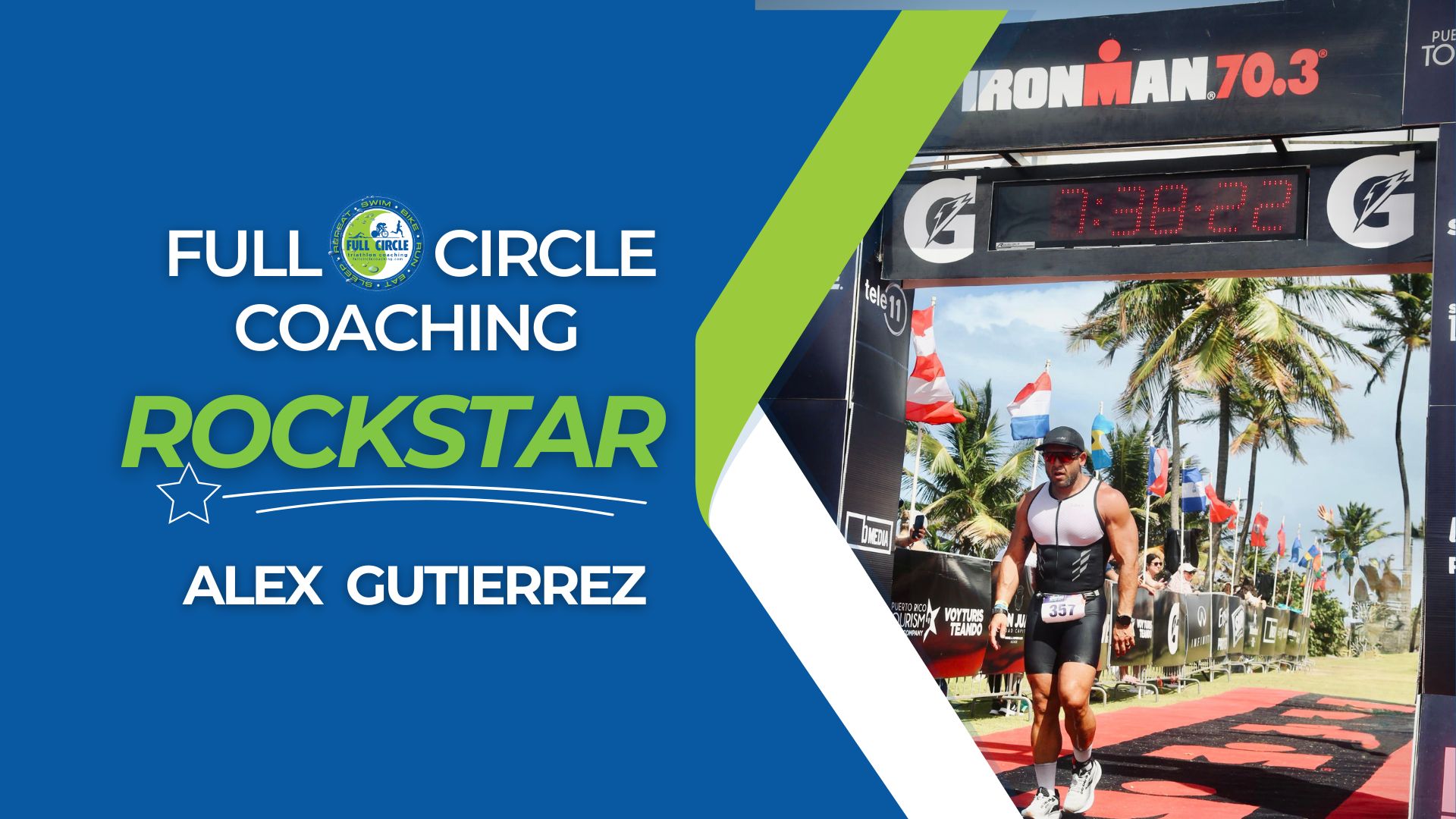 From 4:00 Pace to 70.3 Finisher, Alex’s Rockstar Transformation ...