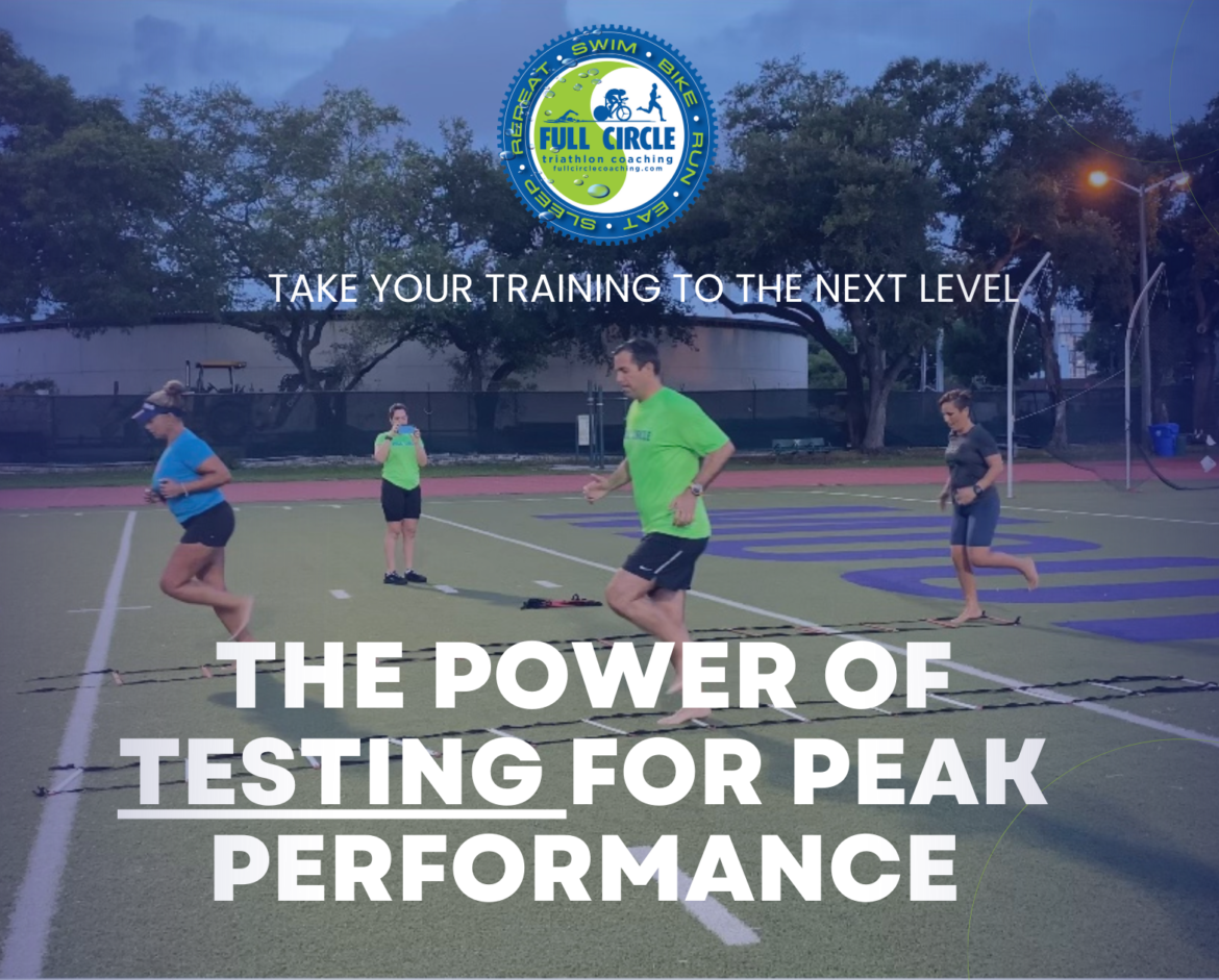 Take Your Training to the Next Level: The Power of Testing for Peak Performance