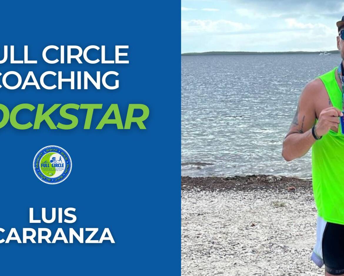 His Results Speak for Themselves – Meet Rockstar Triathlete: Luis Carranza