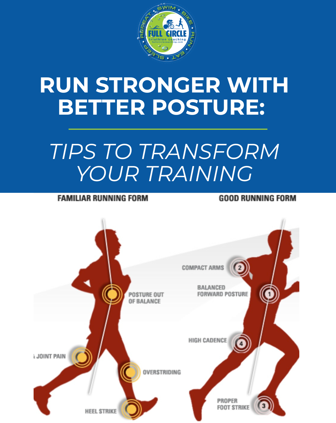 Run Stronger with Better Posture: Tips to Transform Your Training